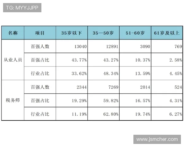 广州乒乓球队的节奏与发展动态深度解析及未来展望
