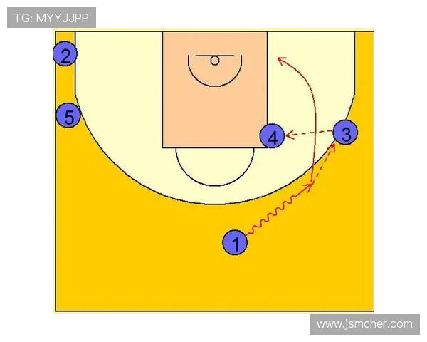 杭州篮球队创新盯防战术解析与实战应用探讨